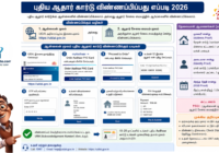 புதிய ஆதார் கார்டு விண்ணப்பிப்பது எப்படி 2026                                       