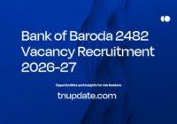 Bank of Baroda 2482 Vacancy Recruitment Out Now 2026-27
