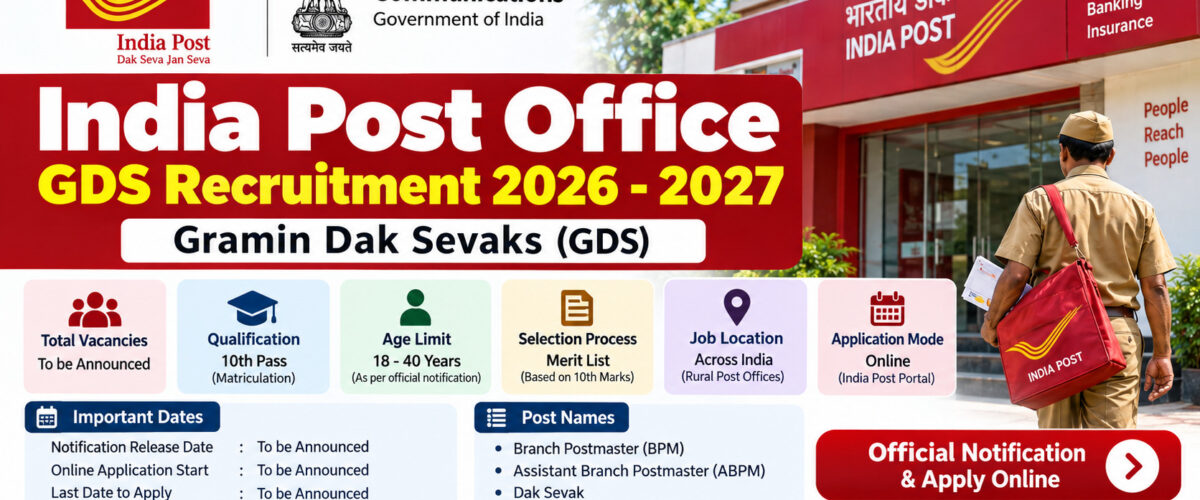 India Post Office GDS Recruitment 2026-2027